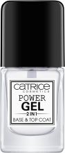 Power Gel 2 in 1 Base & Topcoat